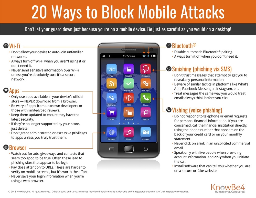 Twenty Ways to Block Mobile Attacks